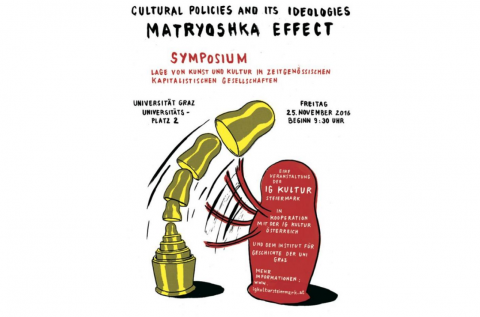 Symposium: MATRYOSHKA EFFECT